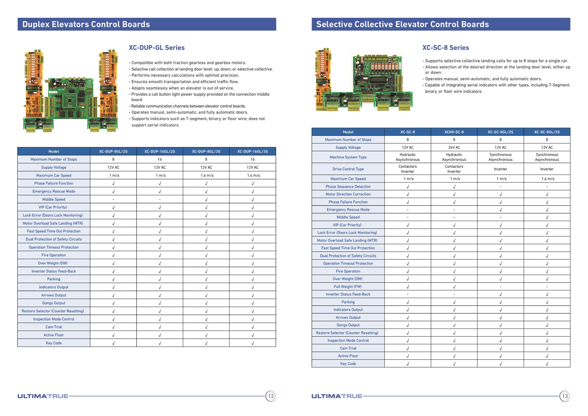 Product Catalogue Design