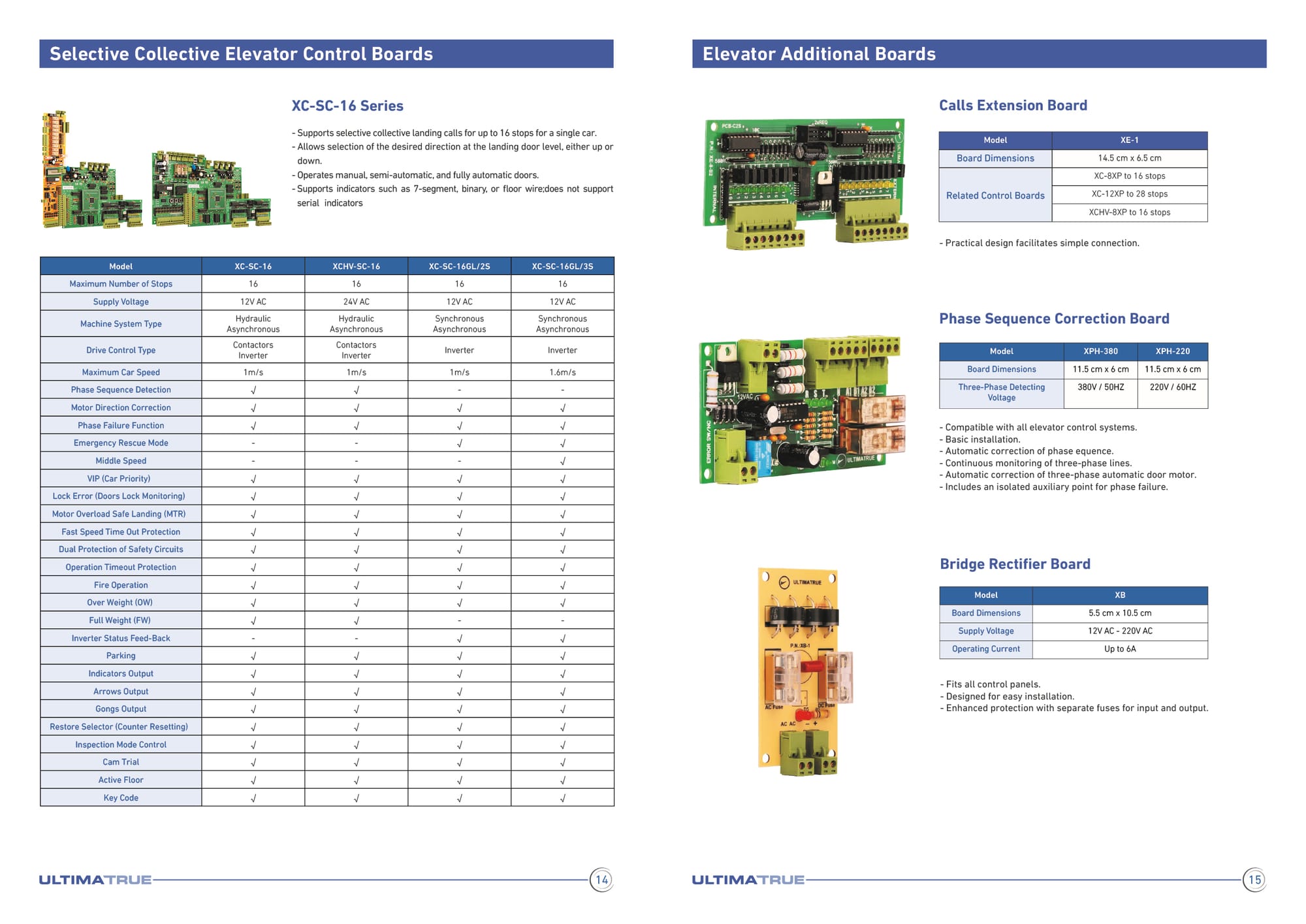 Product Catalogue Design