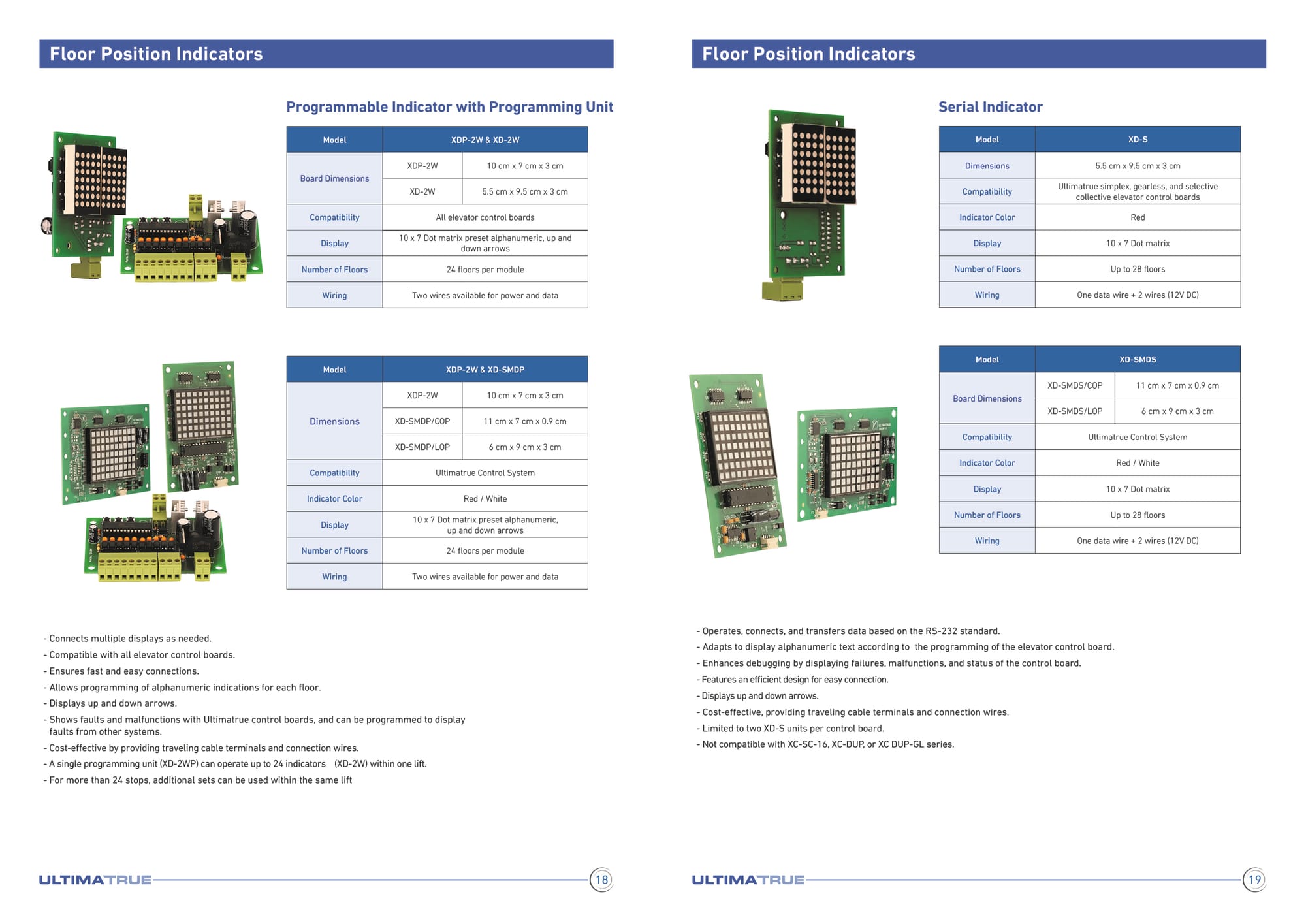 Product Catalogue Design