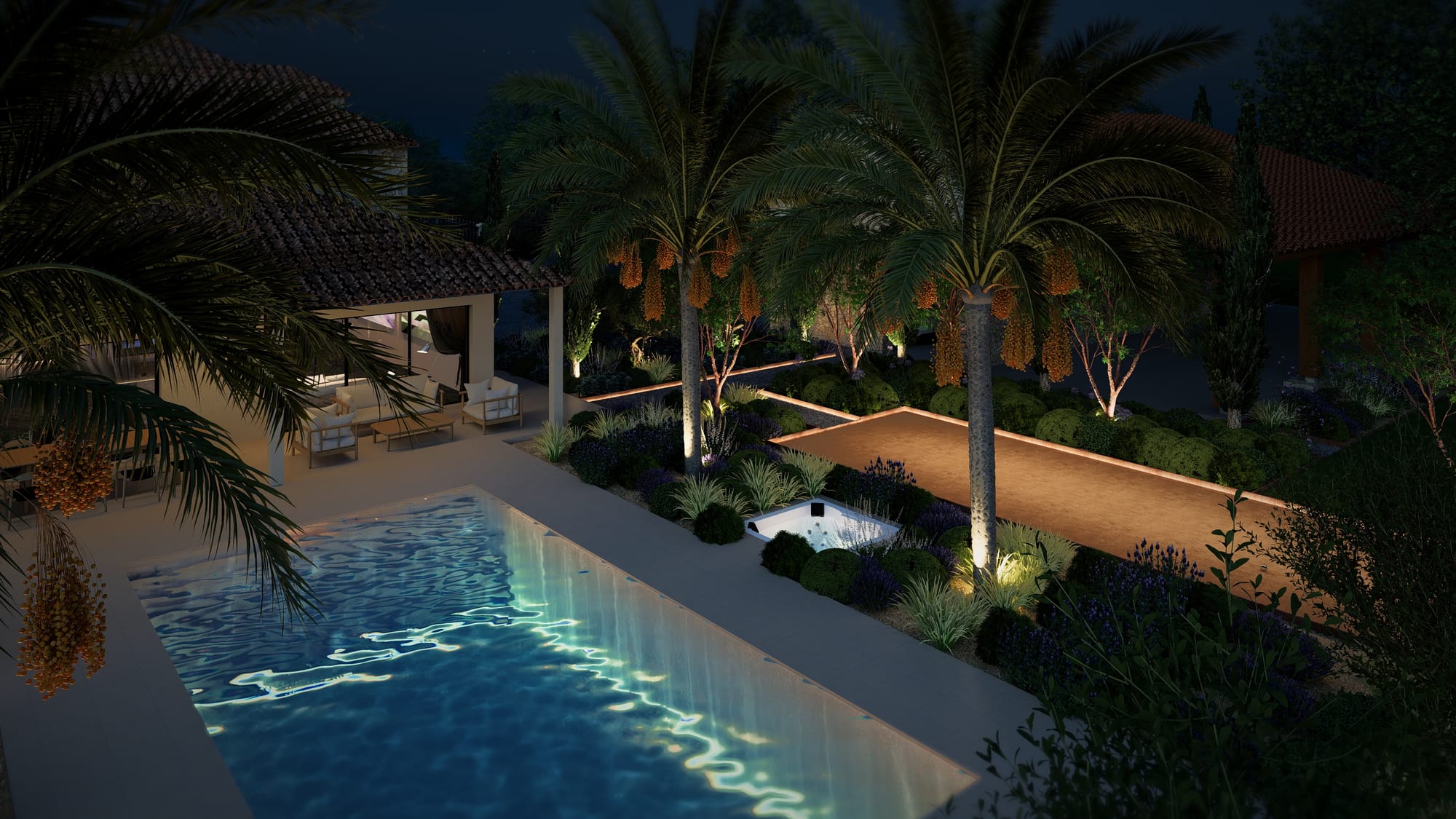 Travail de perspectives 