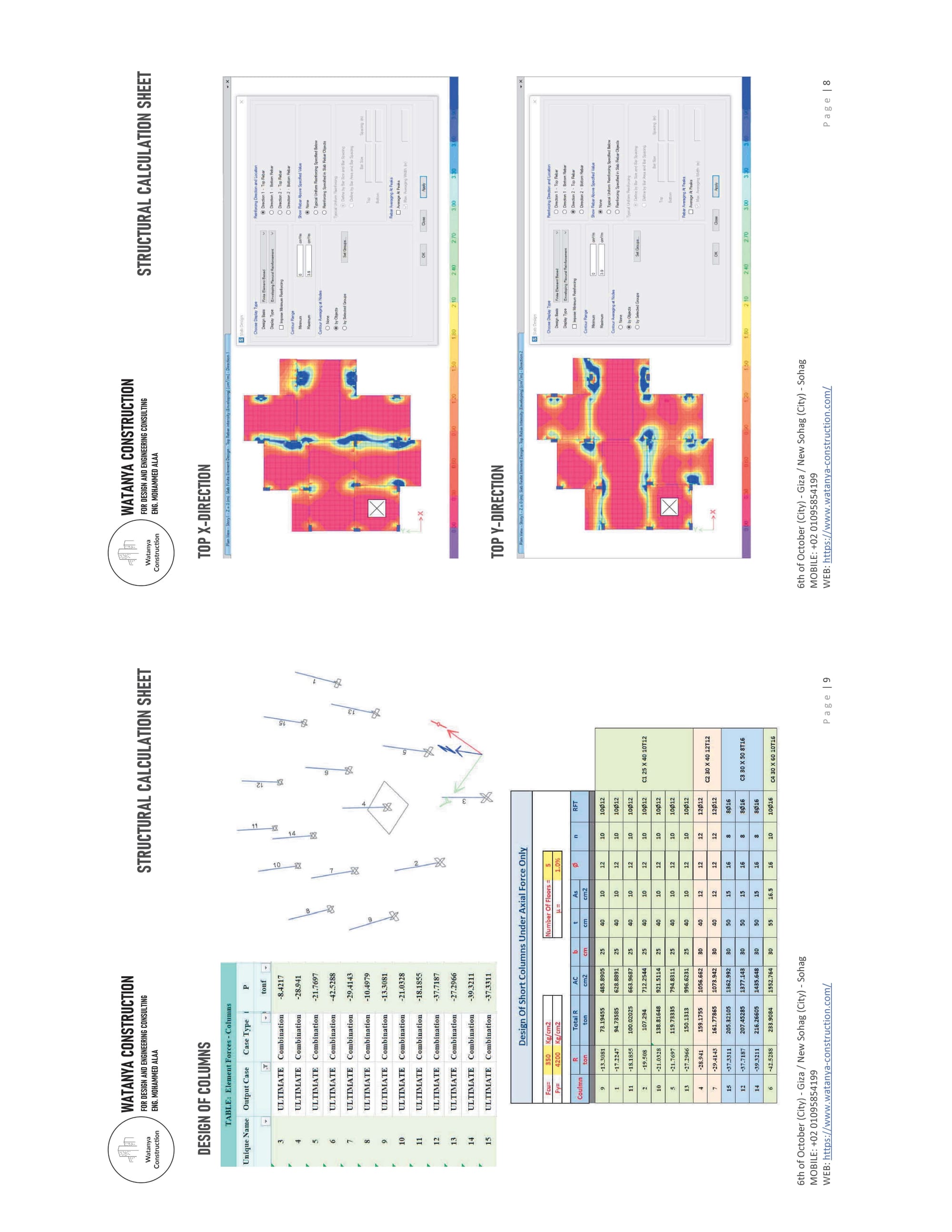DR / MOHAMED HOSNI PROJECT - GIRGA - SOHAG - EGYPT