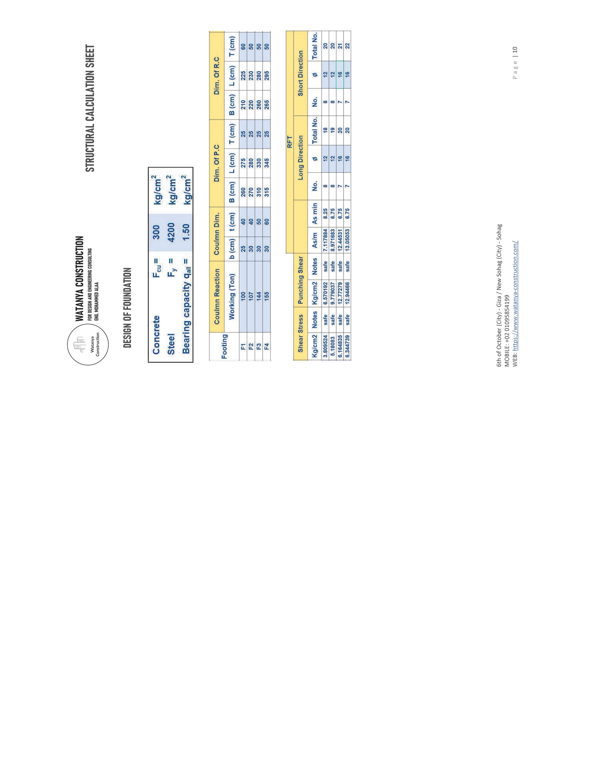 DR / MOHAMED HOSNI PROJECT - GIRGA - SOHAG - EGYPT