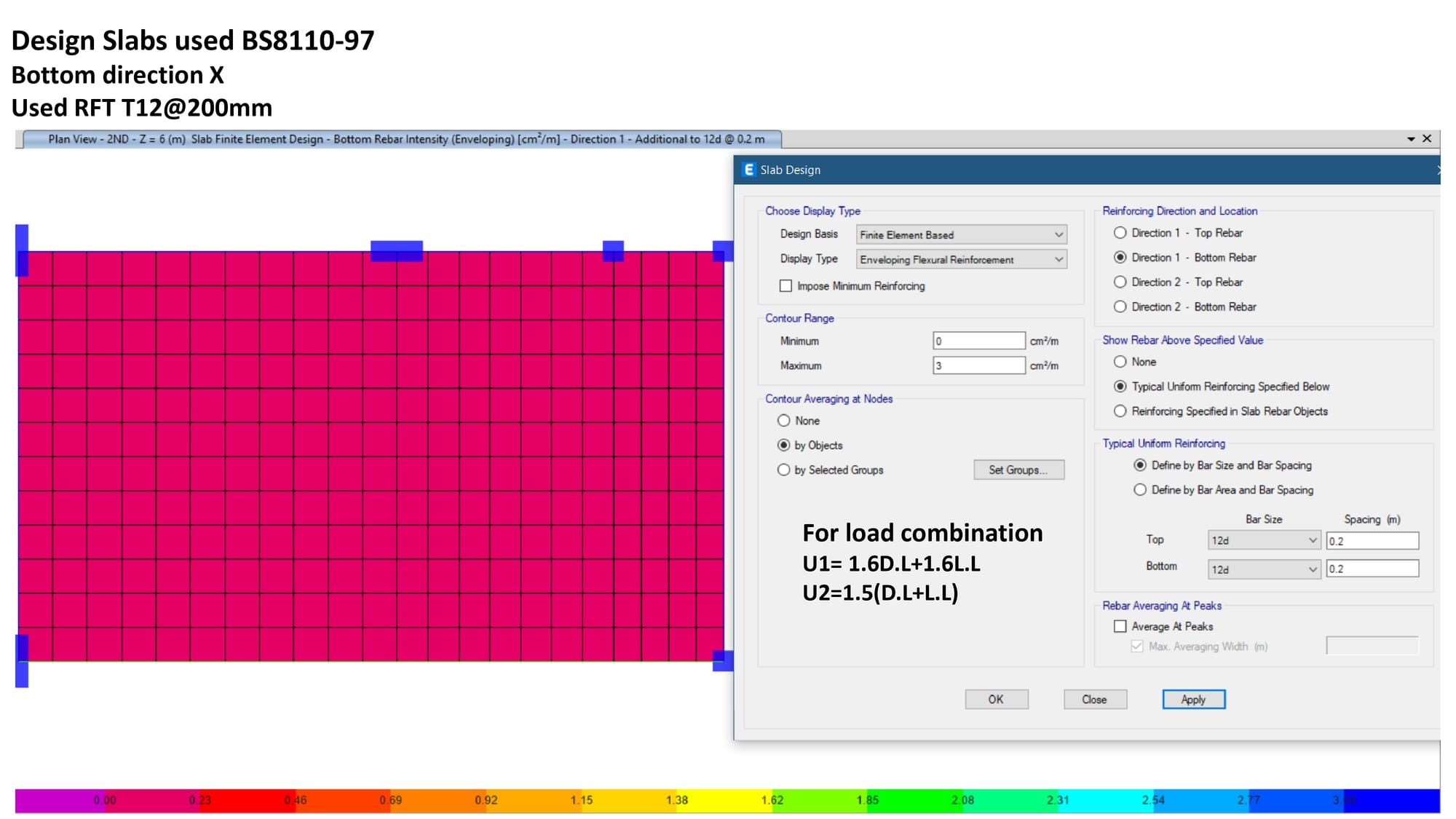 MR / MALAK PROJECT - NEW BENI SUEF CITY - EGYPT