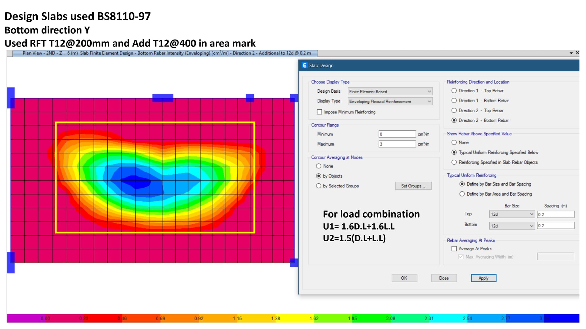 MR / MALAK PROJECT - NEW BENI SUEF CITY - EGYPT