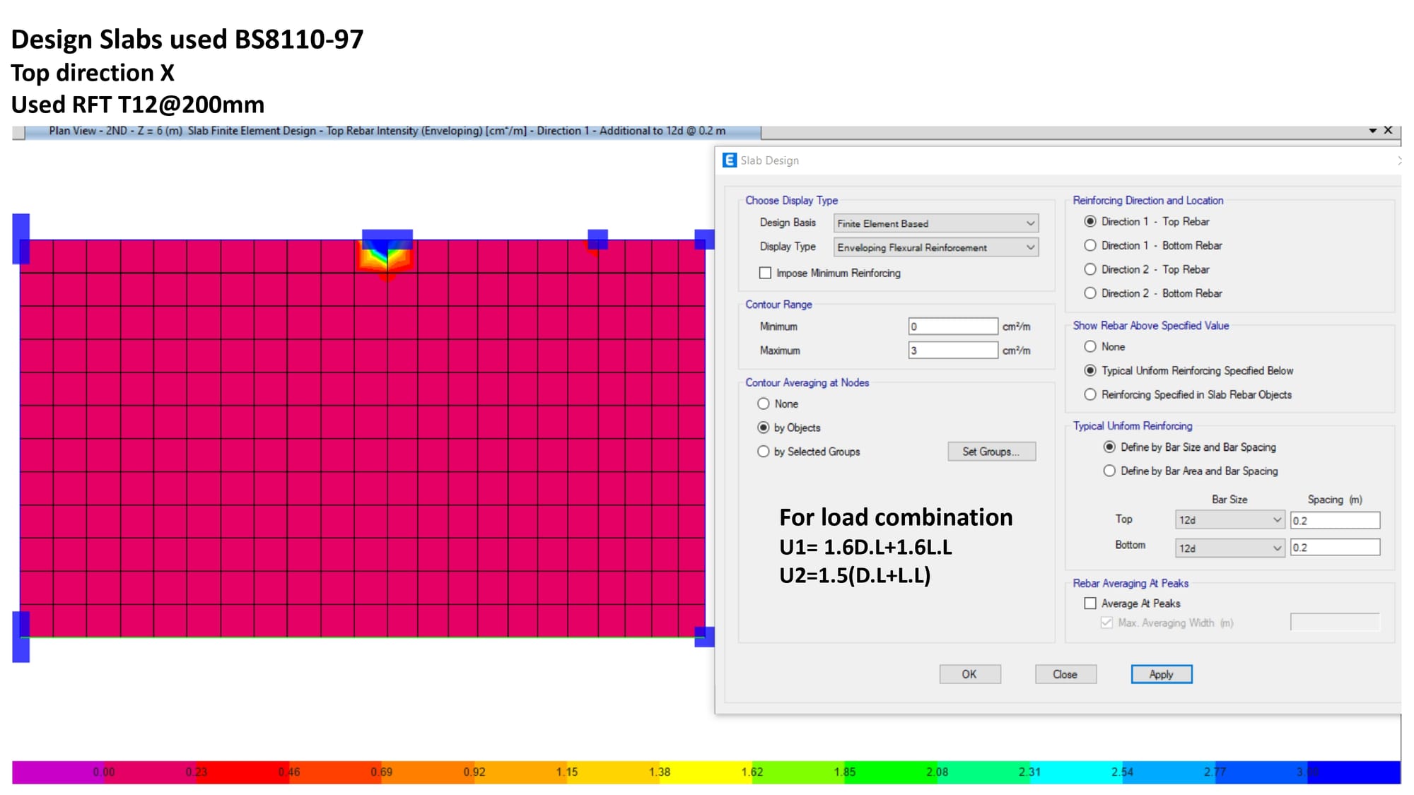 MR / MALAK PROJECT - NEW BENI SUEF CITY - EGYPT
