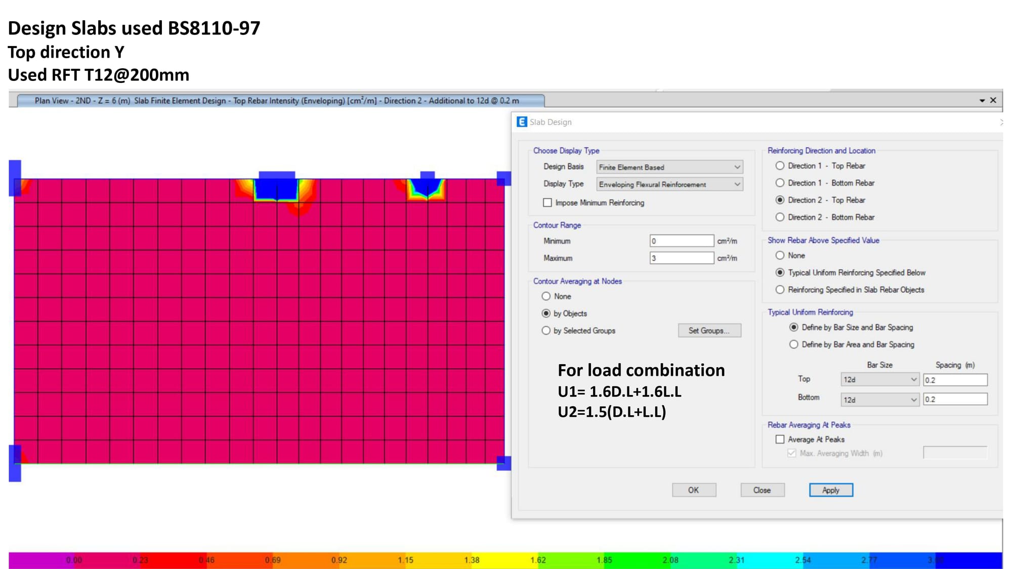 MR / MALAK PROJECT - NEW BENI SUEF CITY - EGYPT