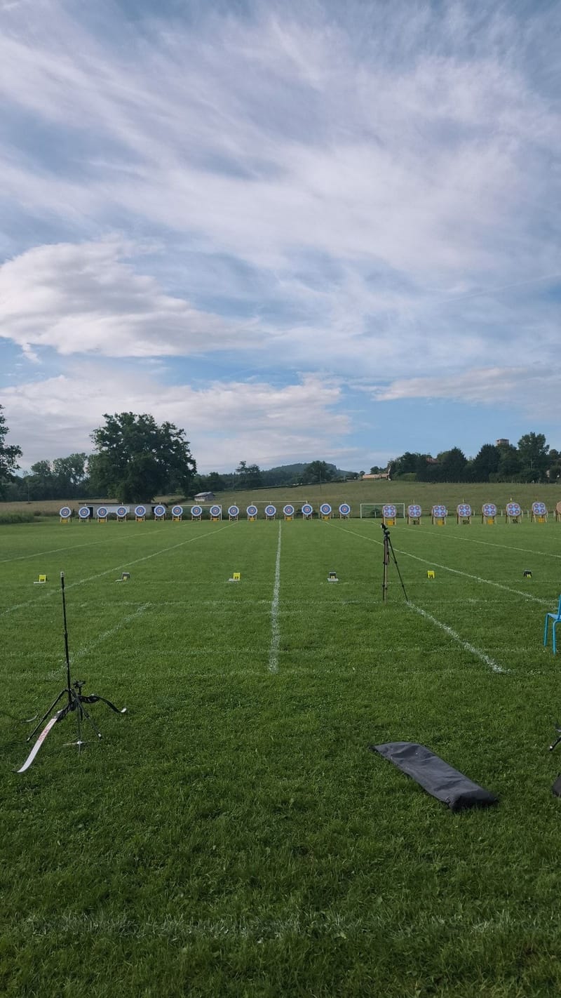 Tir par équipe 2025 - DRH