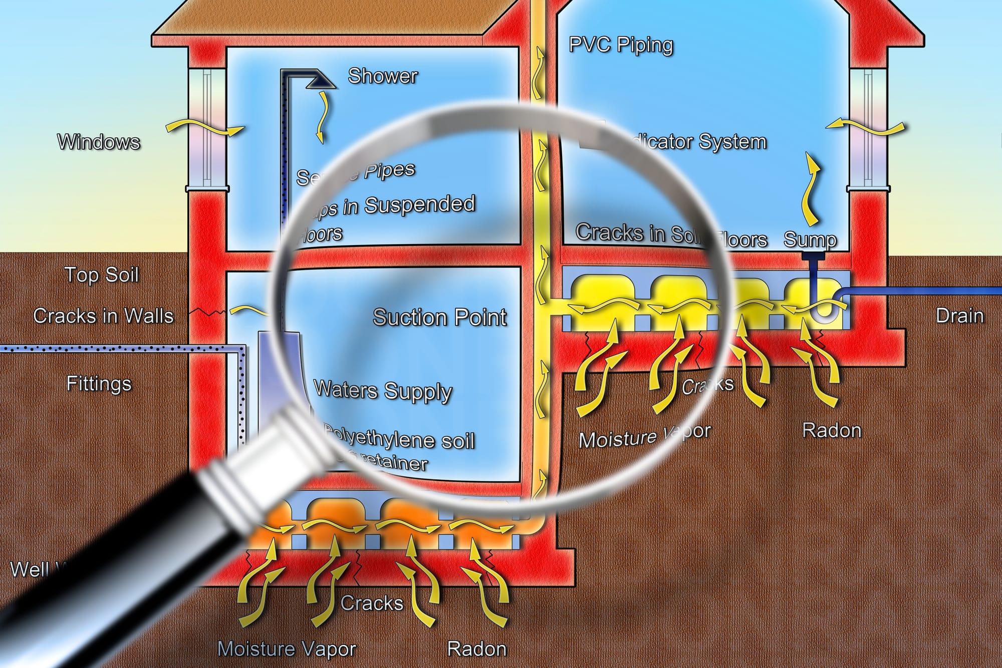 Radon Gas in Devon and Cornwall The Facts Every Homebuyer Should Know