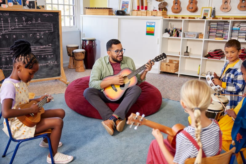 Beenleigh Ukelele Group