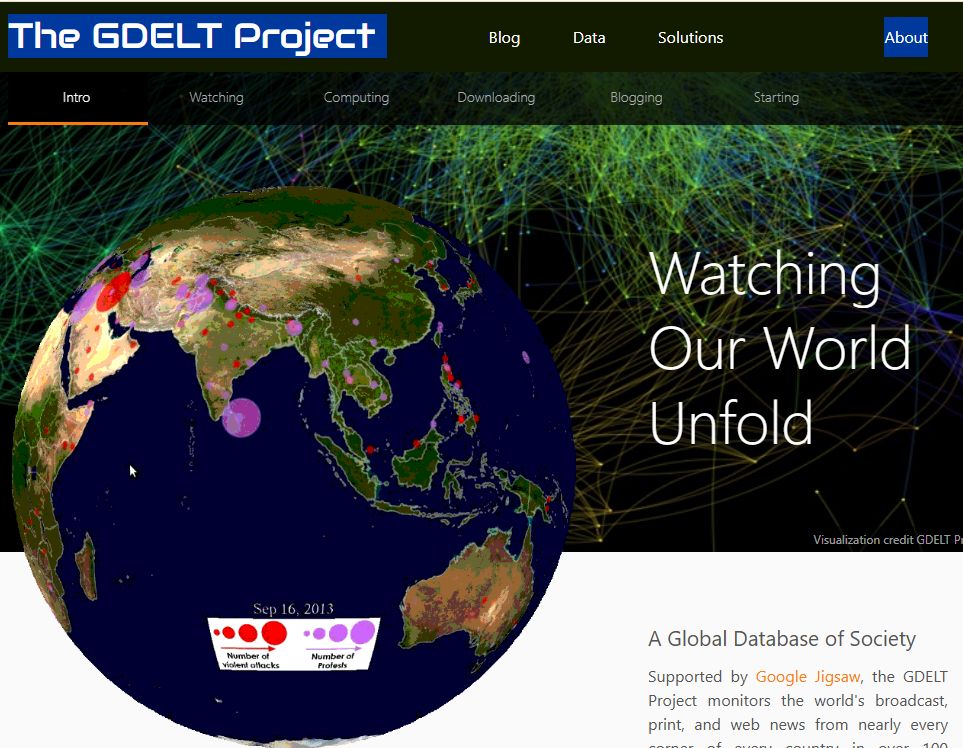 Global Database of Events, Language and Tone (GDELT)