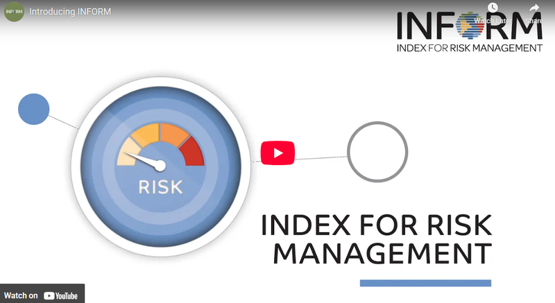 INFORM Risk Index
