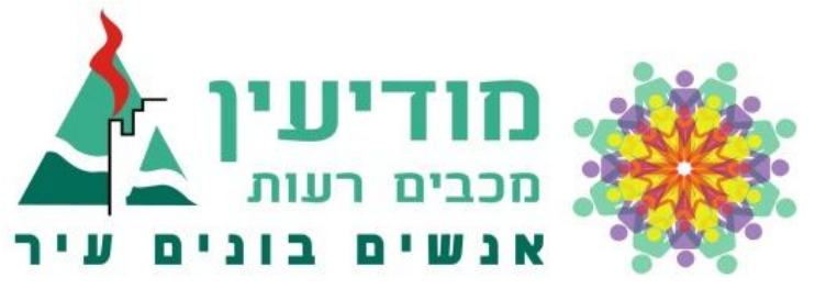 אינסטלטור מומלץ במודיעין