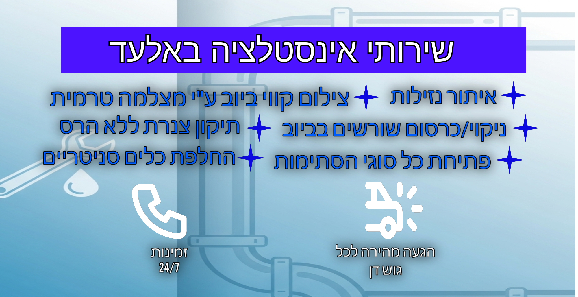 כרסום שורשים בביוב באלעד,צילום קווי ביוב באלעד, איתור, תיקון צנרת ללא הרס באלעד, פתיחת סתימות באלעד