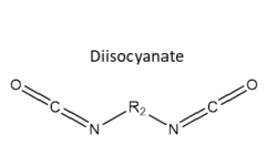 Diisocyanates