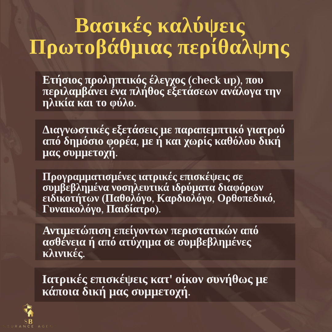 Προγράμματα Πρωτοβάθμιας «εξωνοσοκομειακής» Περίθαλψης.