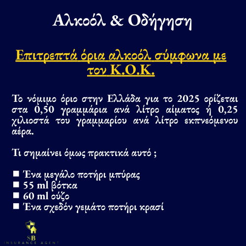 Αλκοόλ και οδήγηση