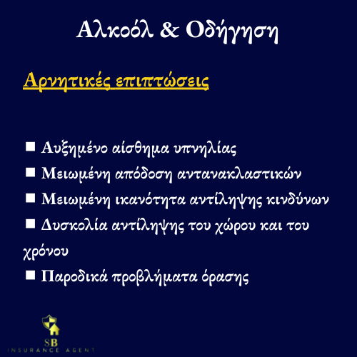 Αλκοόλ και οδήγηση