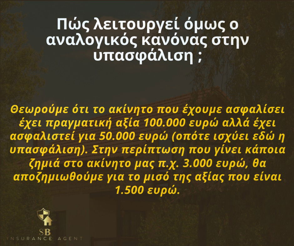 Ασφάλιση σε Ά κίνδυνο