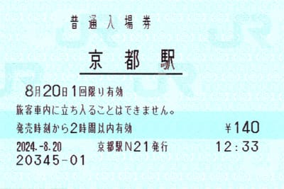 京都駅