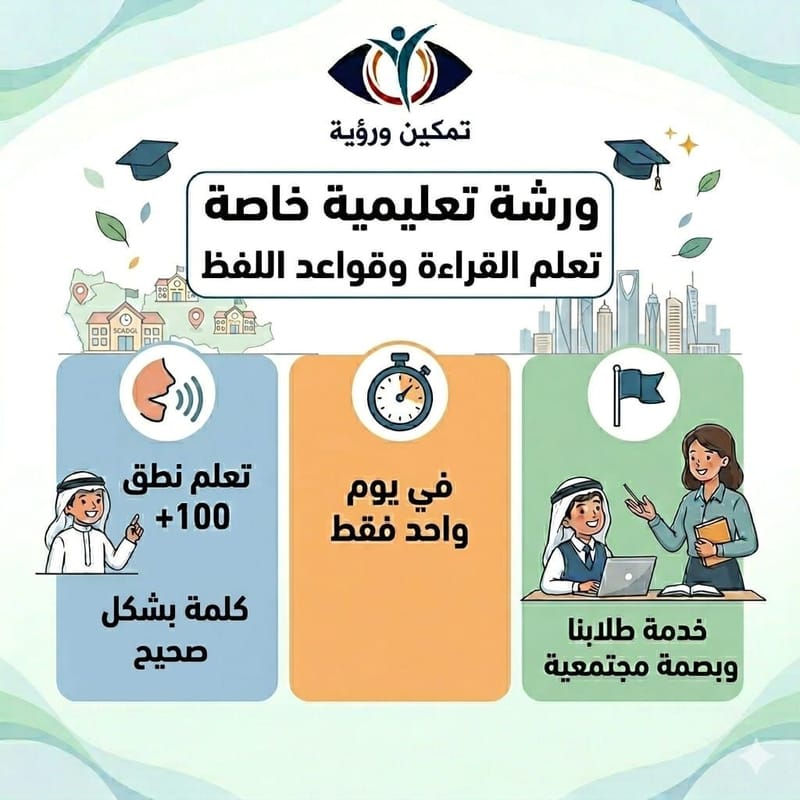 Learn to read and pronounce words