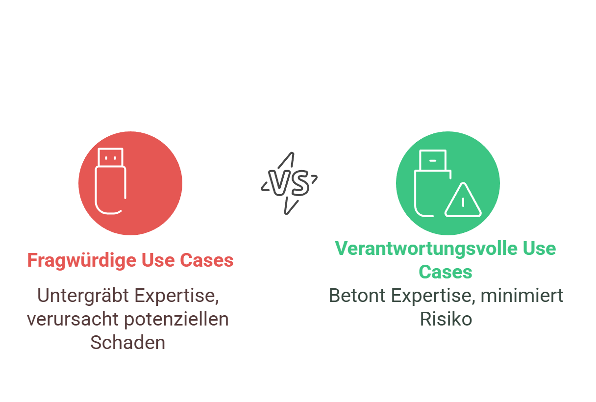 Fragwürdige Use Cases und gefährliche Vereinfachung