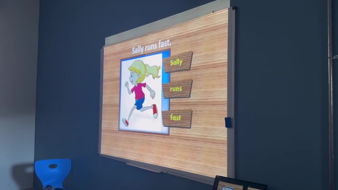 Naming parts of the sentence SY 2024-2025 (September 17, 2024)