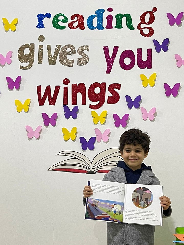 Establishing Reading Habits for Kindergarten Pupils. SY 2024-2025 (January 16, 2025)