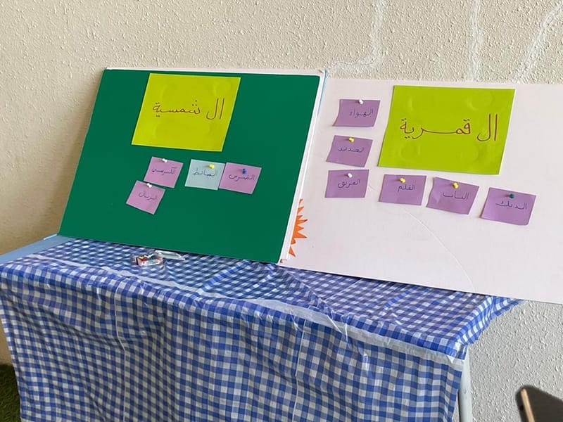 Arabic Language Day (Egyptian Section)SY 2024-2025