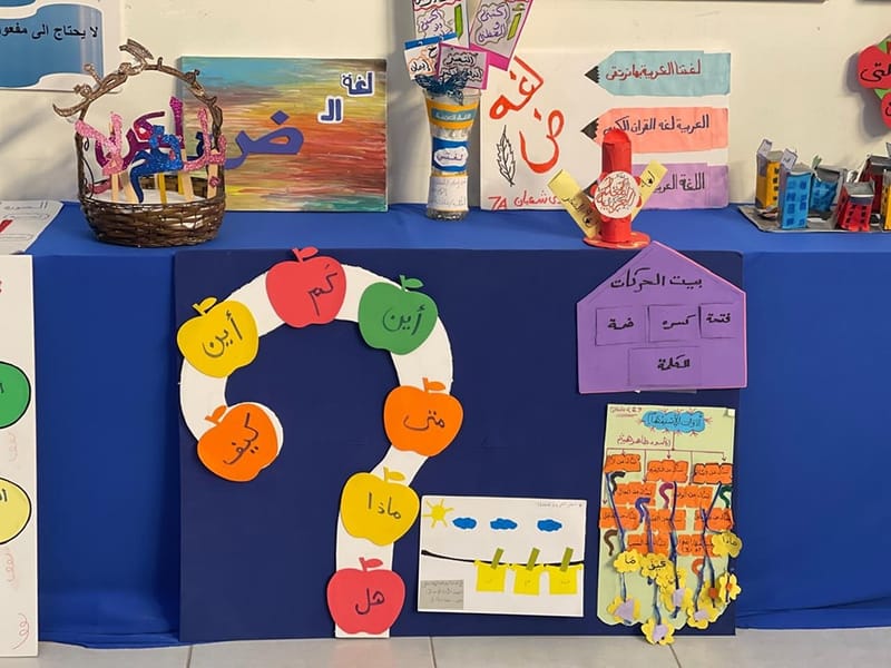 Arabic Language Day (Egyptian Section)SY 2024-2025