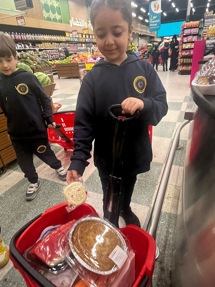 Real-World Application of Math Skills  SY 2024-2025 (November 27, 2024)