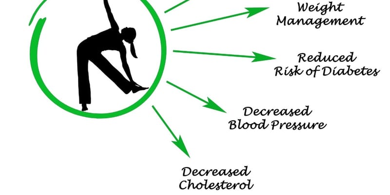 The Transformative Power of Shilajit: How It Boosted My Energy Levels and Daily Performance