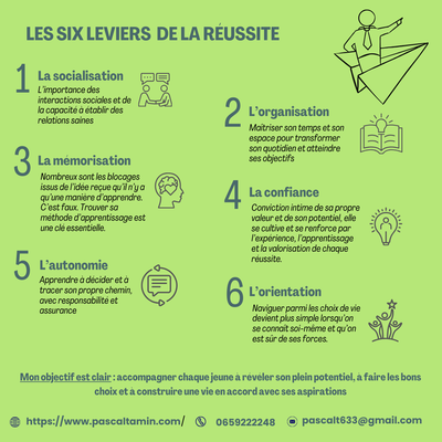 QUE SIGNIFIE VRAIMENT RÉUSSIR ?