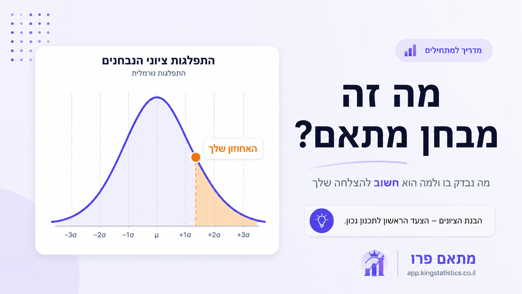 מה זה מבחן מתאם? המדריך המלא לבחינת המתאם בפסיכולוגיה