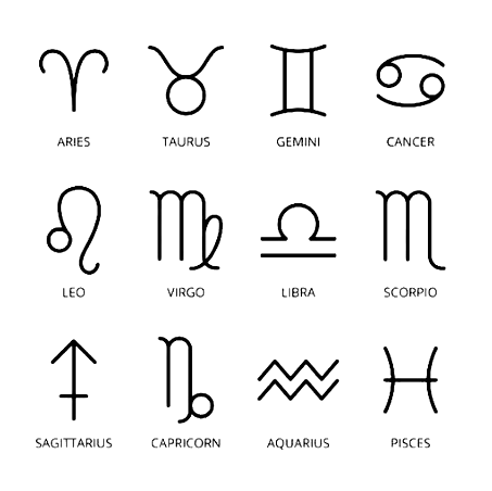 Astrología