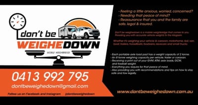 Don't Be WEIGHEDOWN - Onsite Weighbridge