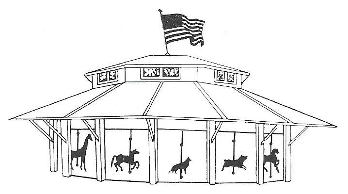 Alamance Kennel Club Rally and Obedience Trial