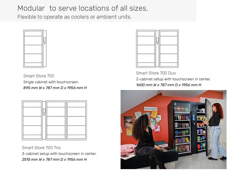 Smart Fridge Dimensions