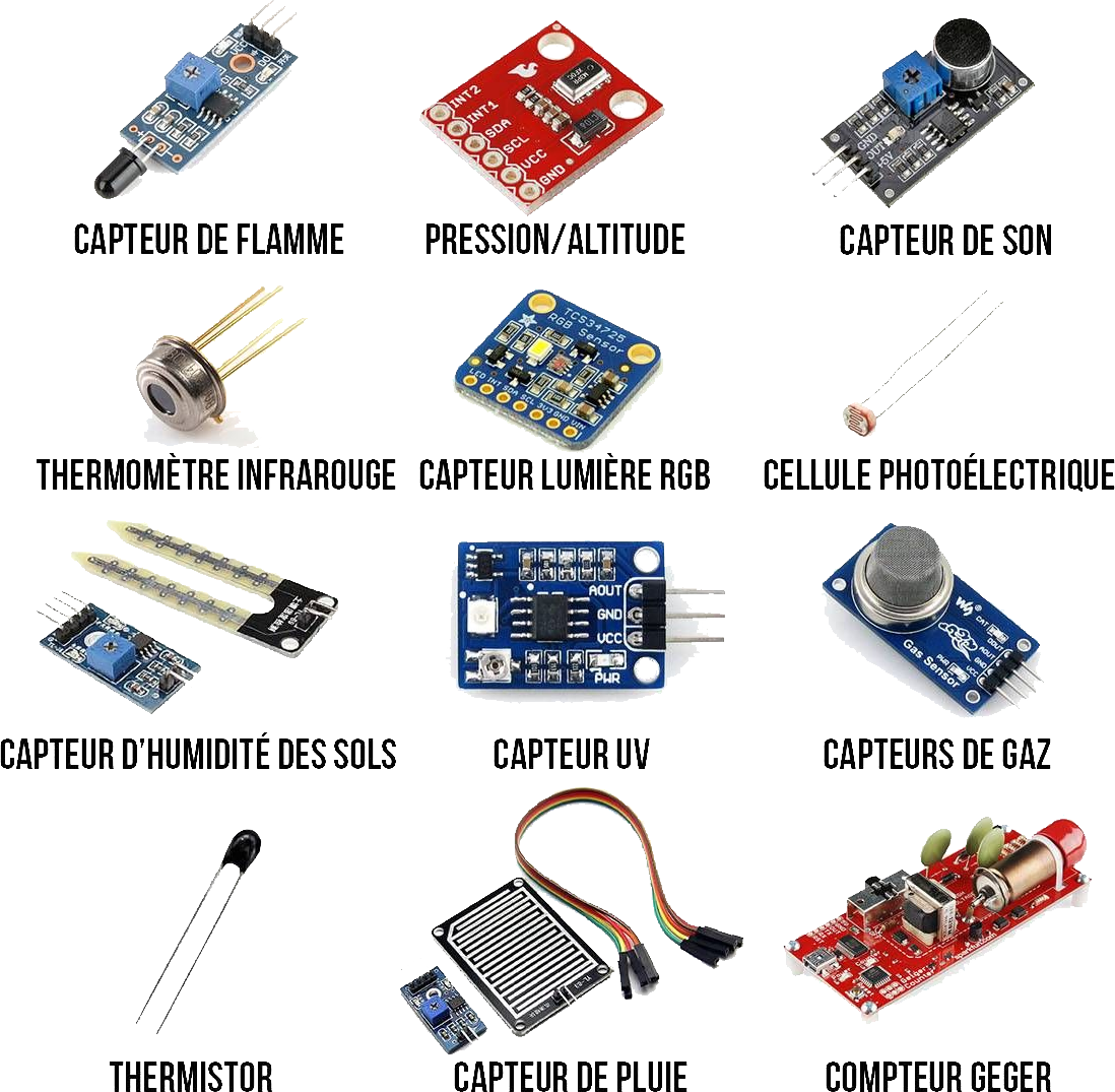Les capteurs