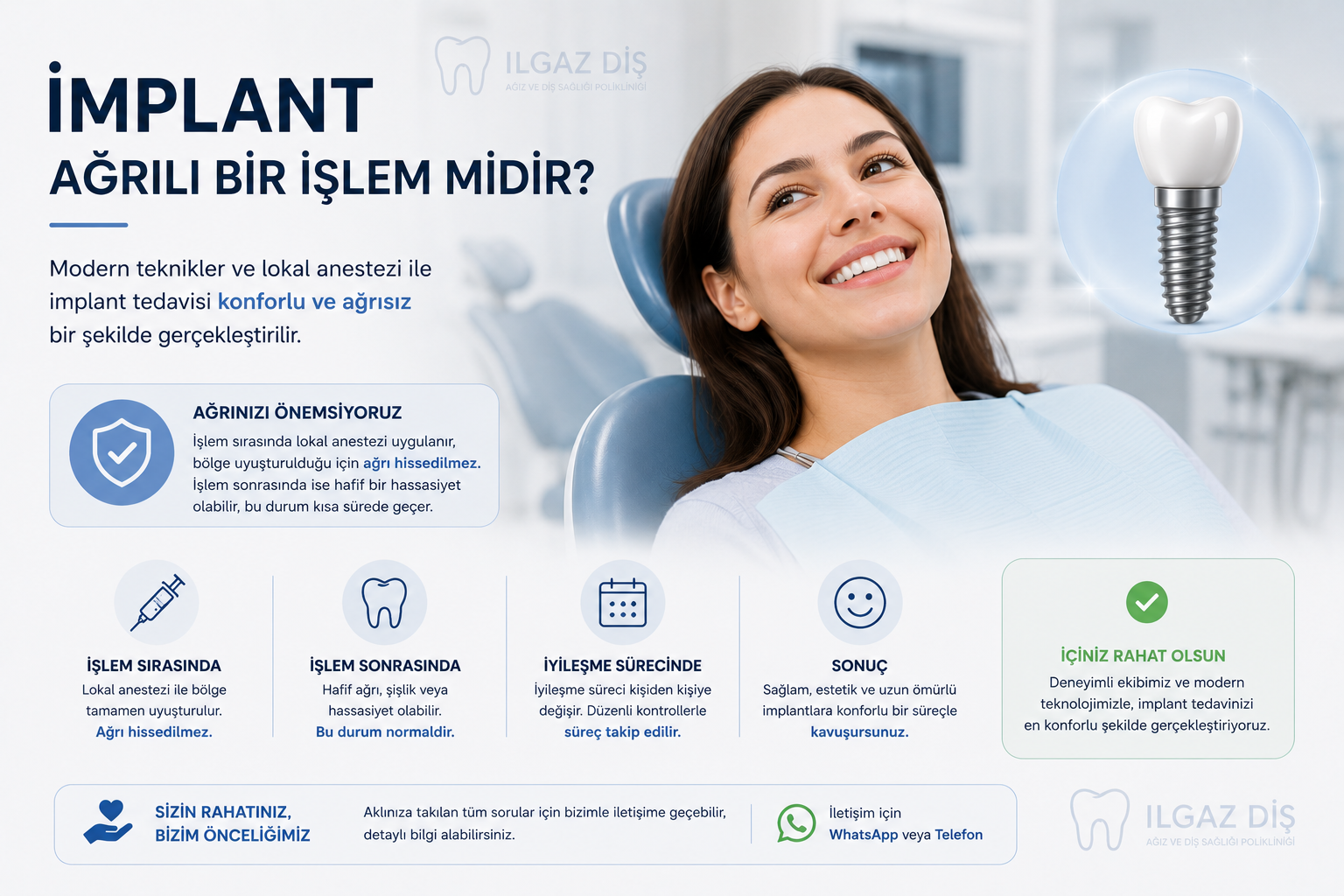 İmplant Ağrılı Bir İşlem midir? İşlem Sırası ve Sonrası