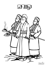 פרשת קורח - הרחוק חוקר את השם.