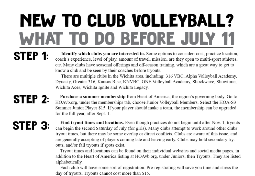 New to club? How it works