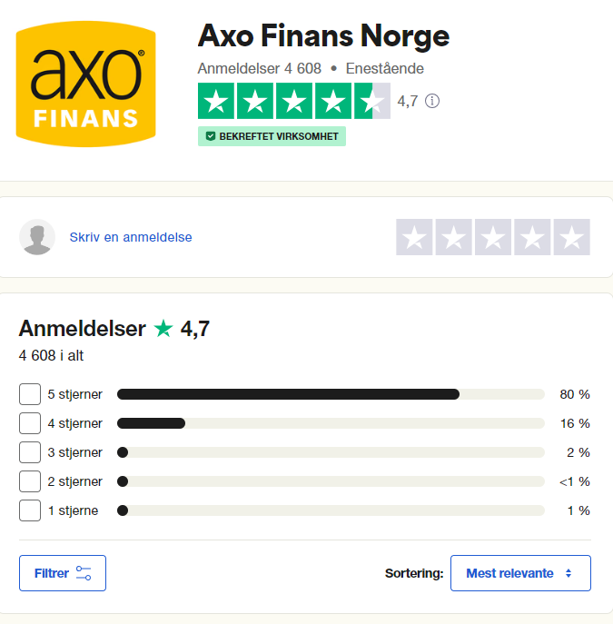 Trustpilot score med kundeerfaringer