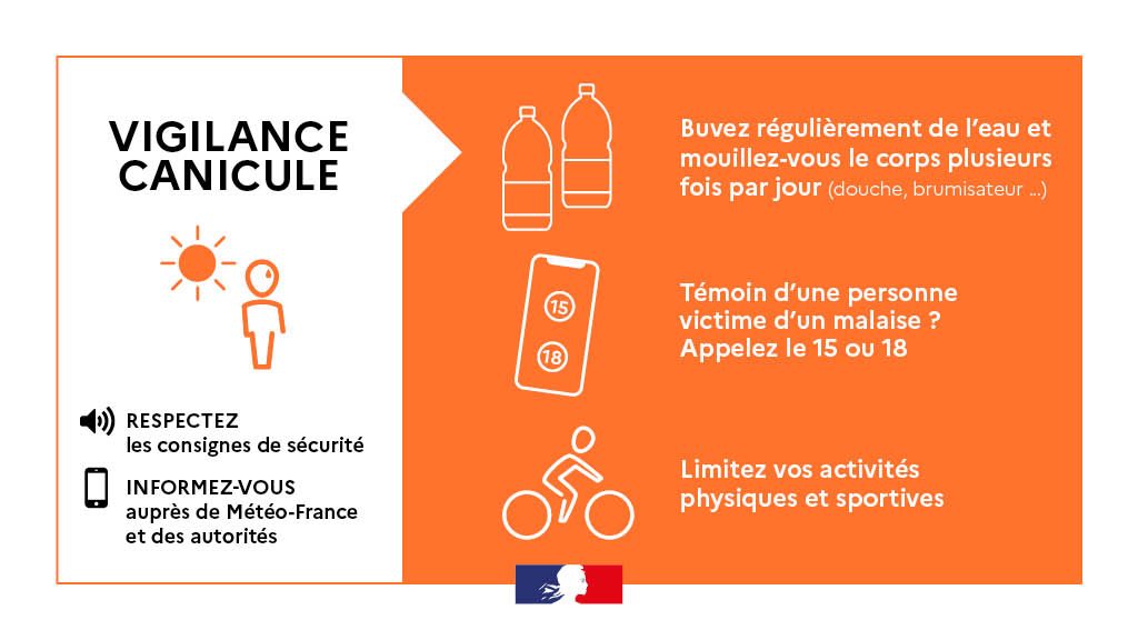 VIGILANCE ORANGE CANICULE