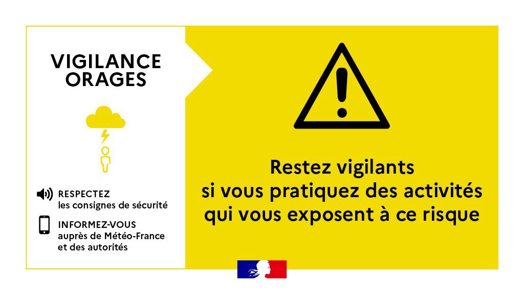 ⚠️ Vigilance météo – Jeudi 6 novembre 2025 ⚠️