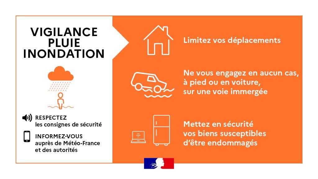 Département de l'Hérault - Vigilance ORANGE - Orages et Pluie Inondation