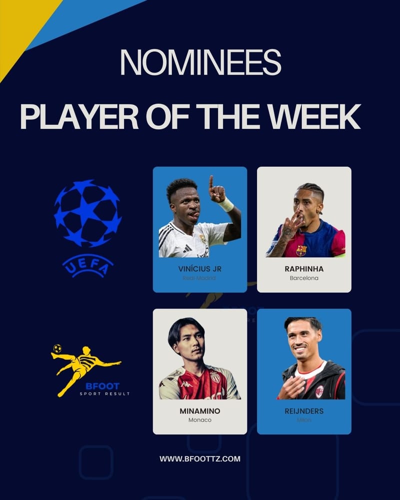 UEFA Champions League  Player of the Week Nominees.