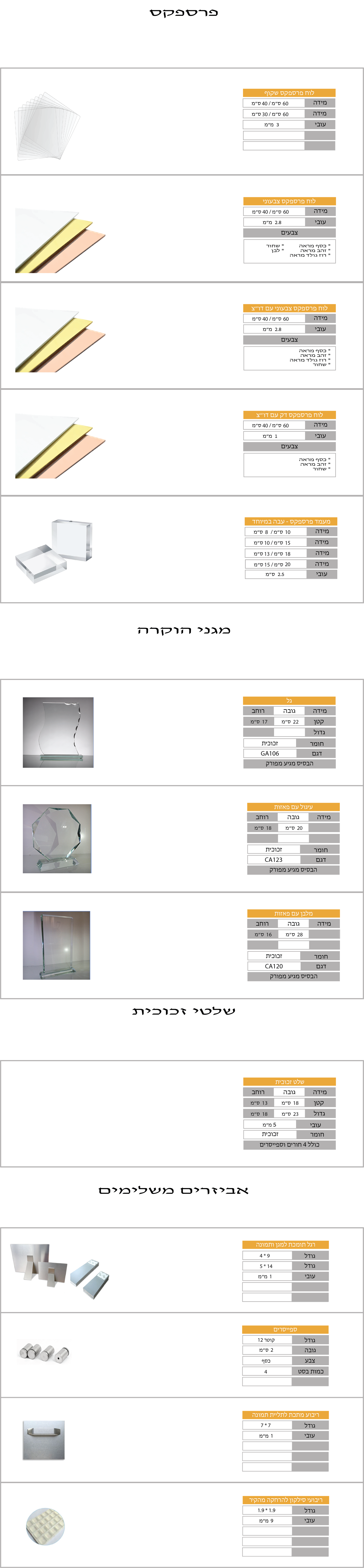 ֹֹֹֹ__________________________