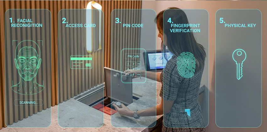 5 Layers of Security for a safe deposit box