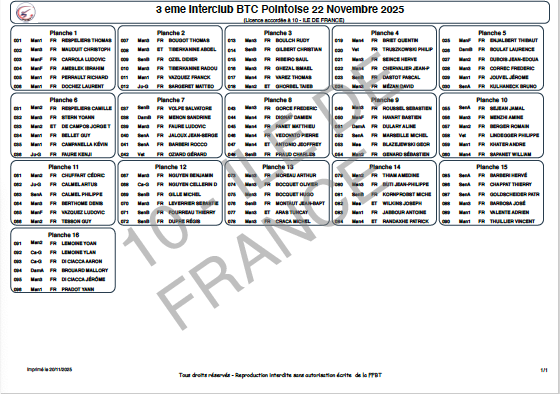 3E Interclub BTC Pontoise 22 Novembre 2025
