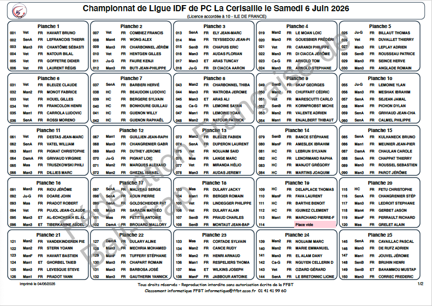 CHAMPIONNAT DE LIGUE PC - LA CERISAILLE